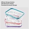 Clear Zipper Bags Clear Pouch Makeup Travel Bags 4 Pieces Storage Containers Toiletry Organizer Pencil Case For Women Travel