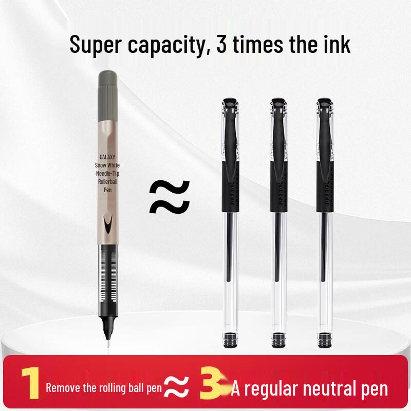 Snowhite PVN-166 0.5mm Needle Tip Quick-Dry Gel Pen Set