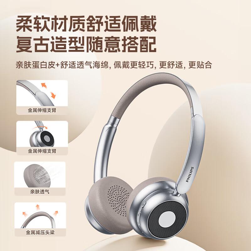 Philips TAH1129 Noise-Cancelling Over-Ear Wireless Bluetooth Headphones