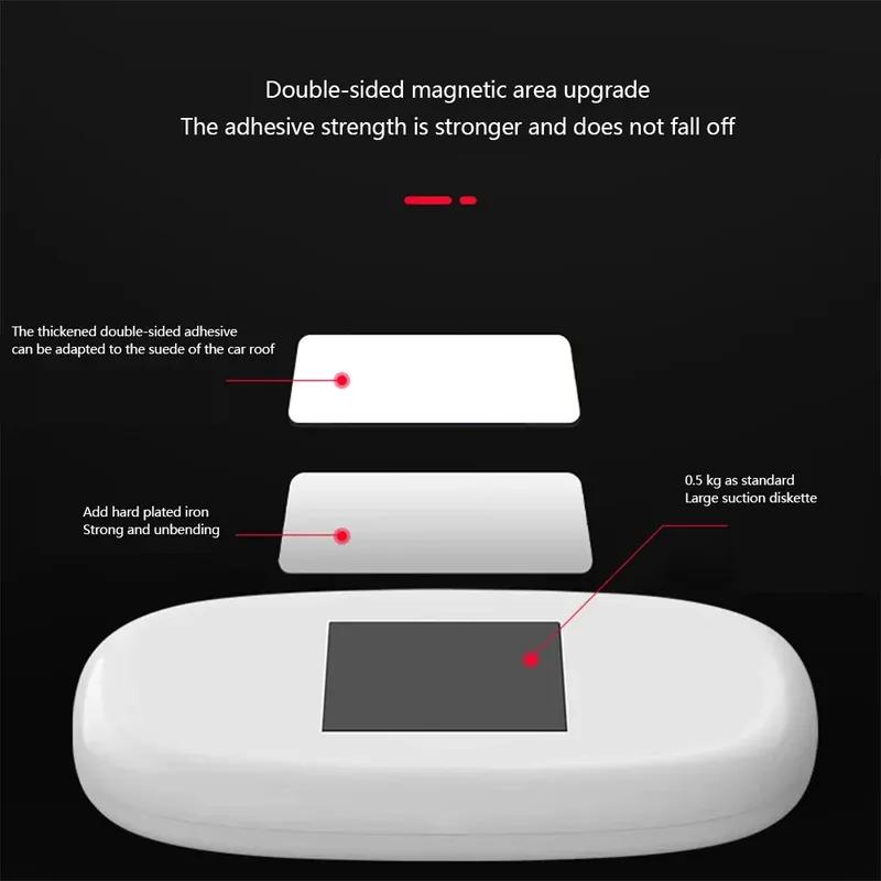 New Car Touch Light LED Wall Reading Lamp Magnet Base Car Ceiling Light Ambient Mood Trunk Lighting USB Rechargeable Lamp
