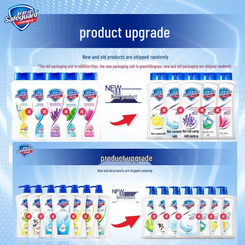 Safeguard Healthy Soft Skin Lavender Scent Body Wash