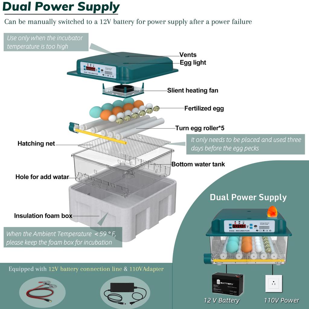 16 Eggs Incubators, Humidity Monitoring, Automatic Turn Eggs, Home Incubator For Hatching Eggs, Quail Eggs Incubators With Egg Candler