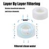 5 Pcs Sink Water Faucet Filter Cartridge Replacements,Sink Water Filter Faucet Water Filter, Removes Chlorine Fluoride Heavy Metals,Soften Hard Water