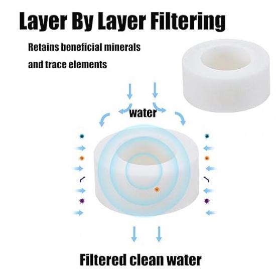 5 Pcs Sink Water Faucet Filter Cartridge Replacements,Sink Water Filter Faucet Water Filter, Removes Chlorine Fluoride Heavy Metals,Soften Hard Water