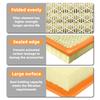 Yitong Car Engine Air Filter CA10262 Environmentally Friendly Fit For Ford Expedition F-150 Lincoln Navigator,7C3Z-9601-A,PA4323