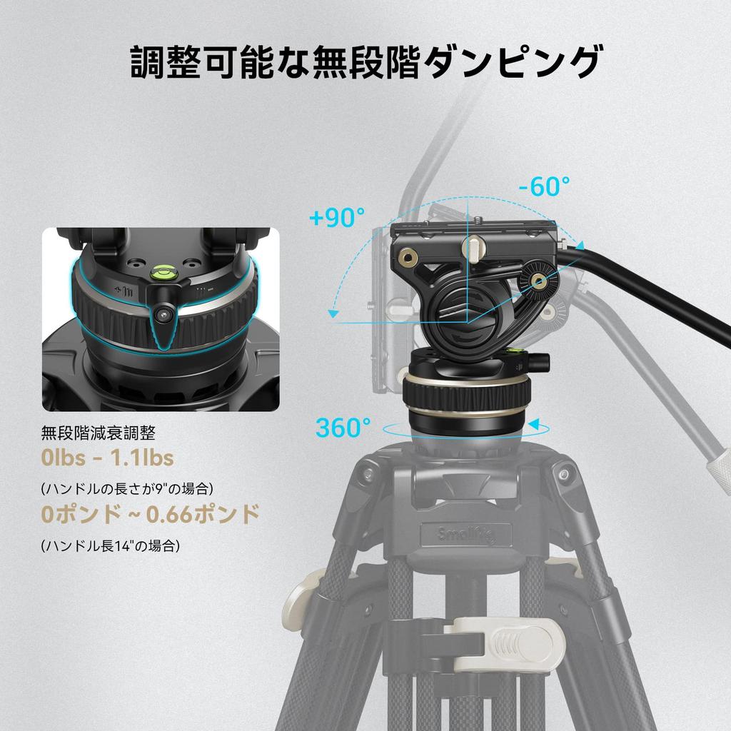 SmallRig Fluid Video Head with Adjustable Stepless Quick Release Plate for Manfrotto and DJI RS 3 Flat Base and Adjustable Maximum Load for DSLR