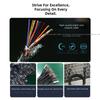 Thunderpower EJ903 4 Data Cable TPE Jacket USB4 Type-C Dual-head 8K Screen 40Gbps PD240W Pure Copper Conductor Fast Charging