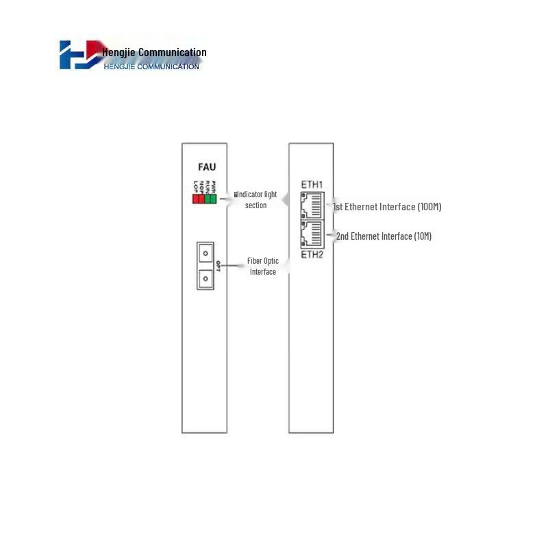 Hengjie HJ-A2030-MCU 128-Channel Fiber Optic Main Control Board