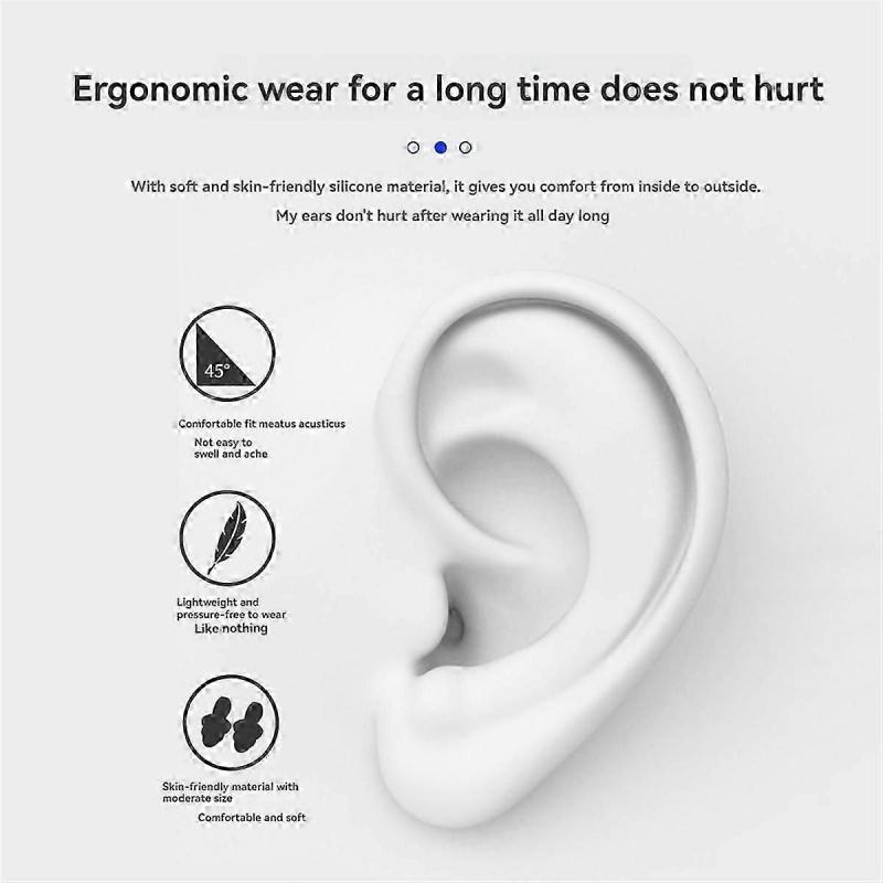 Ear Plugs Bluetooth Headset with Receiver Labor Protection Earphone for Work Hearing Protection Noisy Places