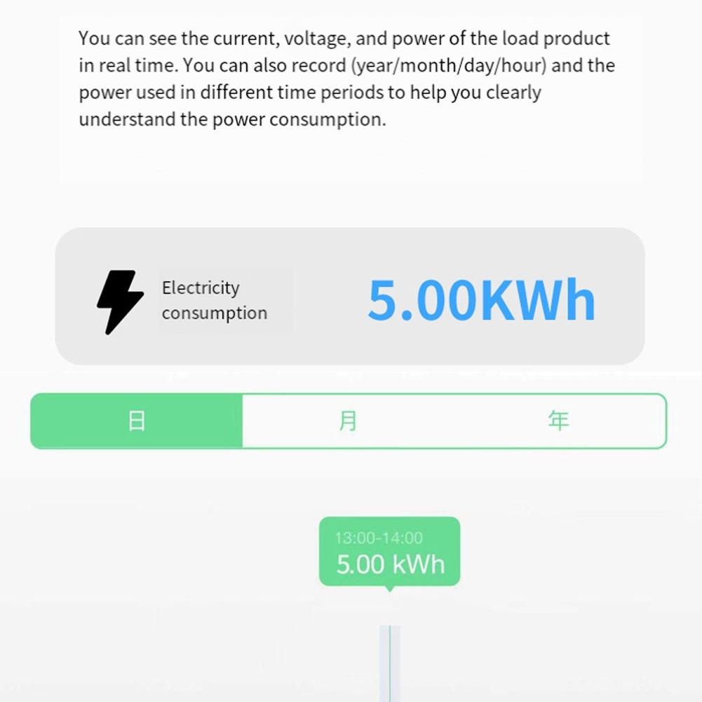 With Metering WIFI Smart Switch 1P+N Circuit Breaker