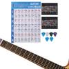 Gedrucktes Vinylpapier Gitarrenakkord-Poster Beschichtetes Papier Referenzhandbuch Für Anfänger