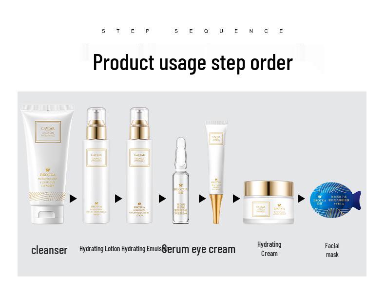 Bodie Caviar Bosein Luxury Skincare: 15-Piece Hydrating & Moisturizing Beauty Set