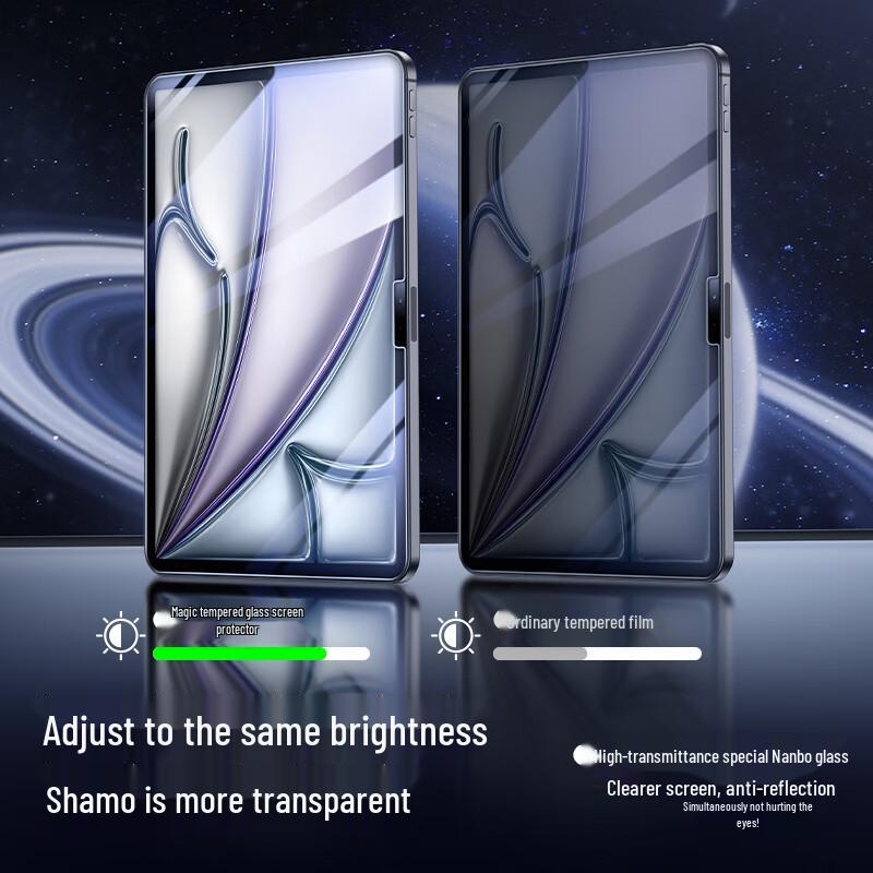 ShineTrue iPad Screen Protector