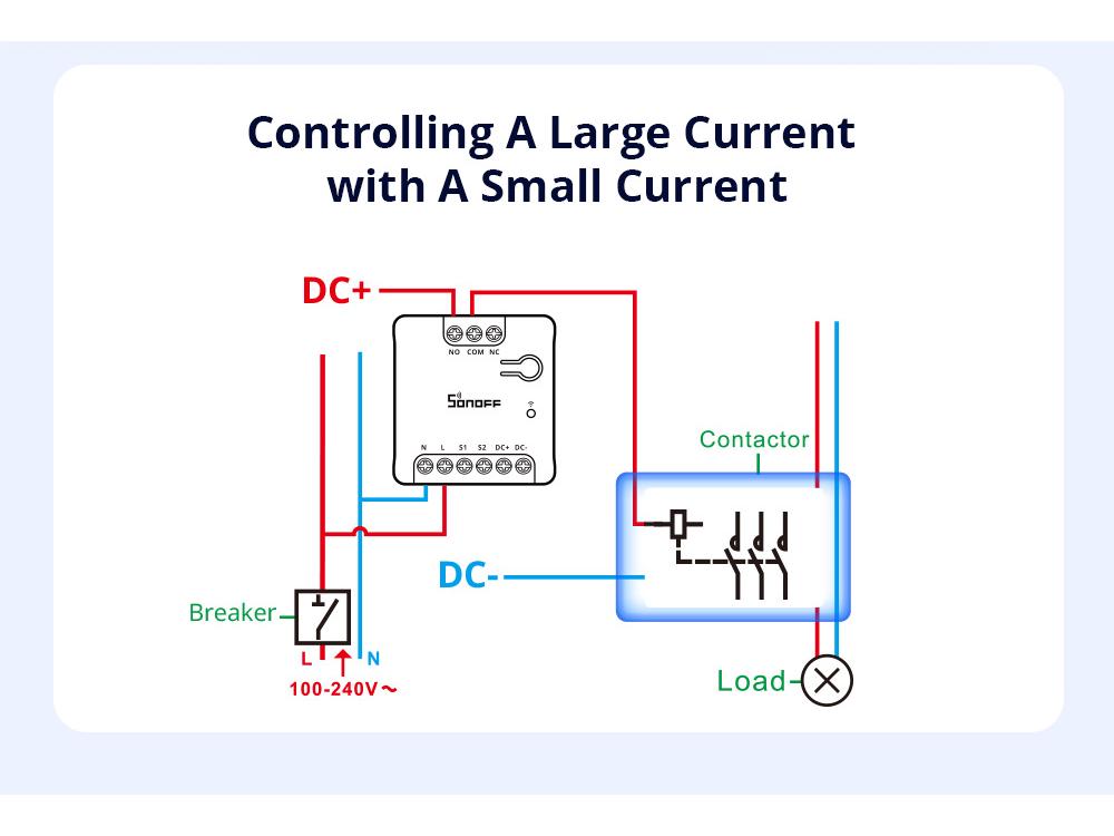 SONOFF MINI-D WiFi Smart Switch with AC/DC Power Support and Matter Dry Contact Relay.