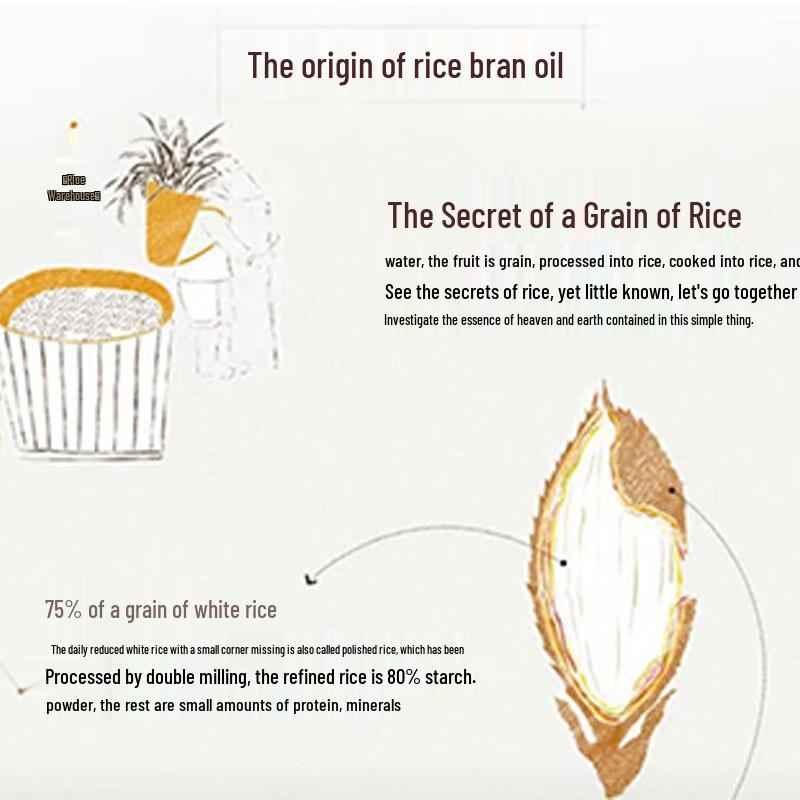 Mydło ziołowe Safeguard z olejem ryżowym Złotej Arowany