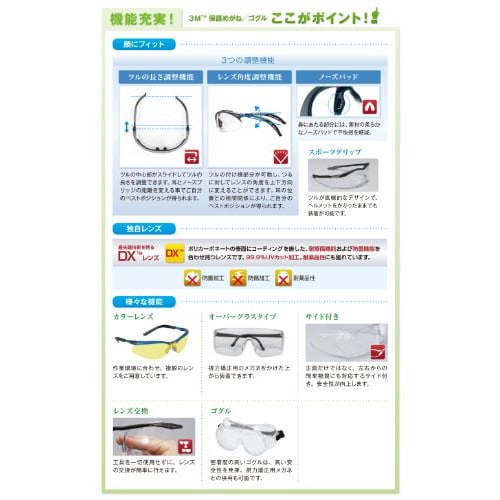 3M BX Loupe +1.5D Safety Glasses 11374