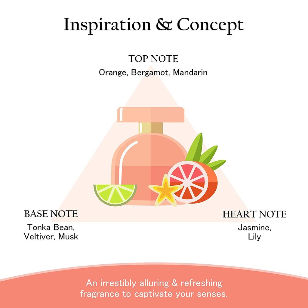 Carlton London Limited Edition Muse Eau de Parfum, hochwertiges, lang anhaltendes Parfüm für Damen