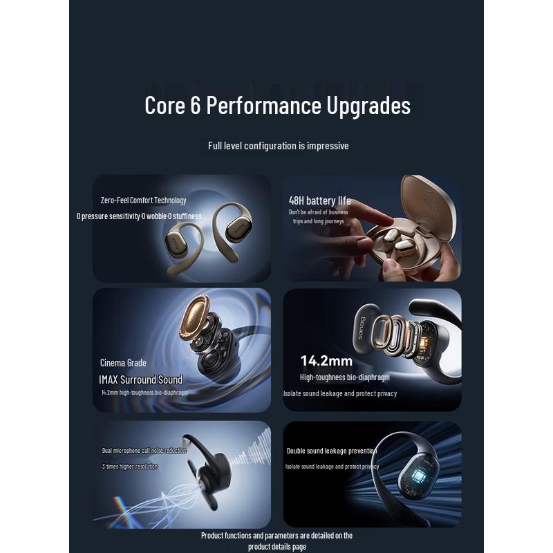 SANAG C16S Open-Ear Sport Wireless Ear-Hook Headphones