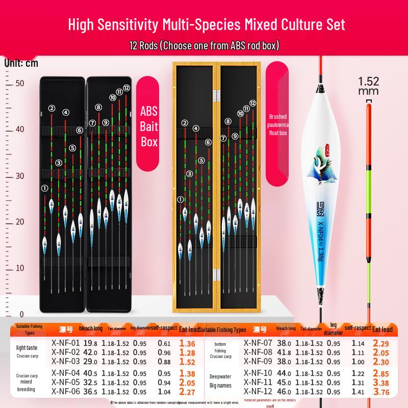 High-Sensitivity Nano Fishing Float Set with Box - Eye-Catching Thickened Crucian Carp Floats