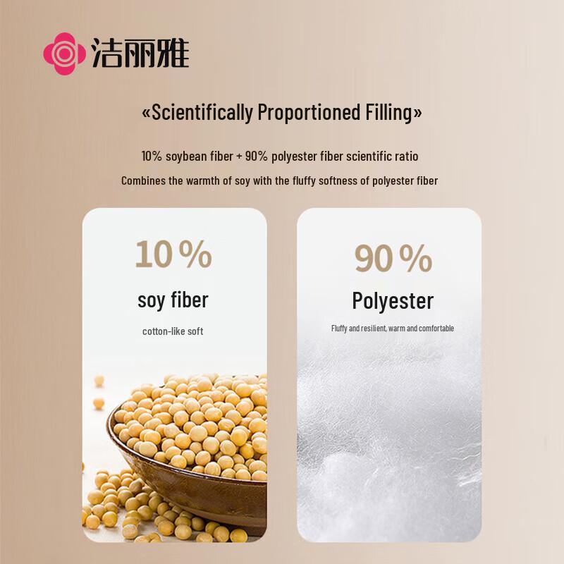 Grace 10% Soybean Fiber Washable Summer Quilt