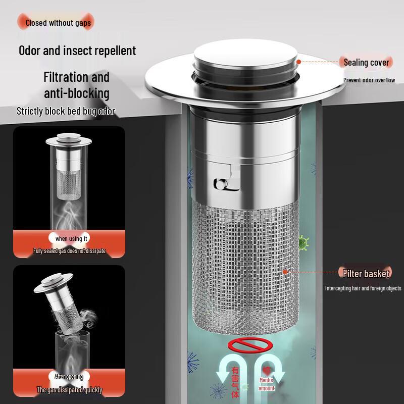 Sink Strainer Filter Core
