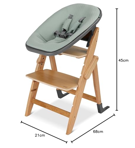 Yippee Newborn Unit, Mint, M-YIP25-1, for use from newborns