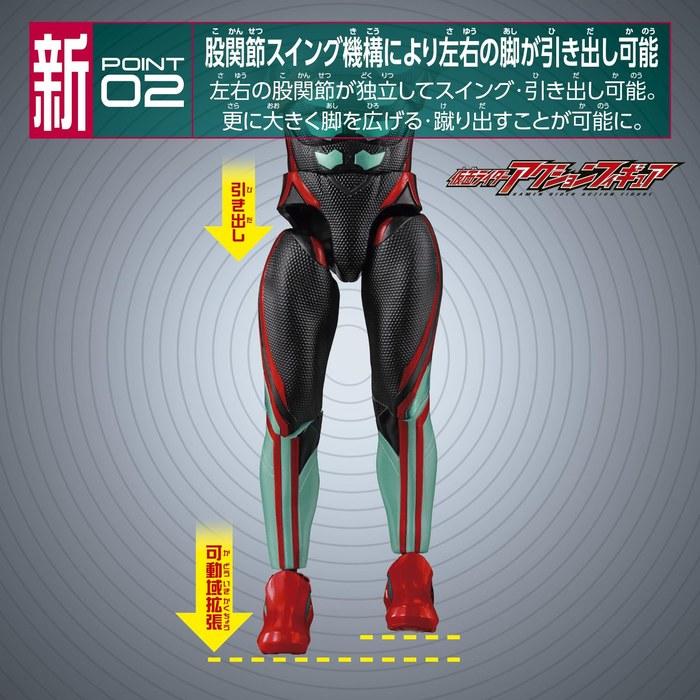 Bandai Kamen Rider Action Figure Kamen Rider Zets Technorom Stream (Age 3+)