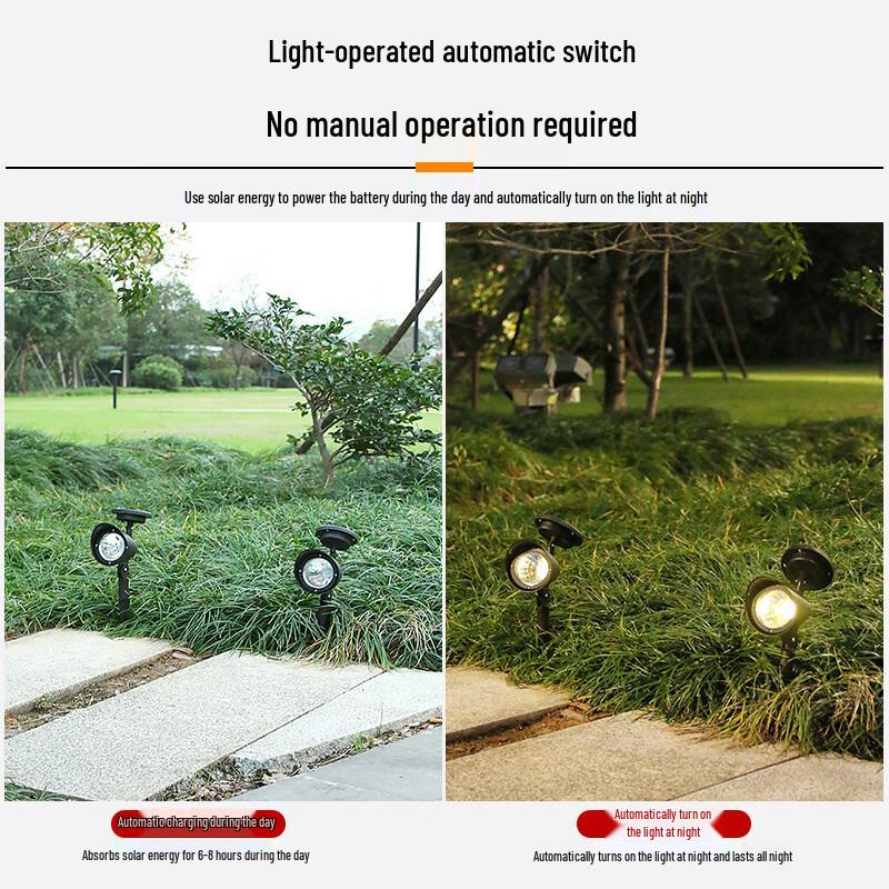 Airooie Solar LED Landscape Spotlight