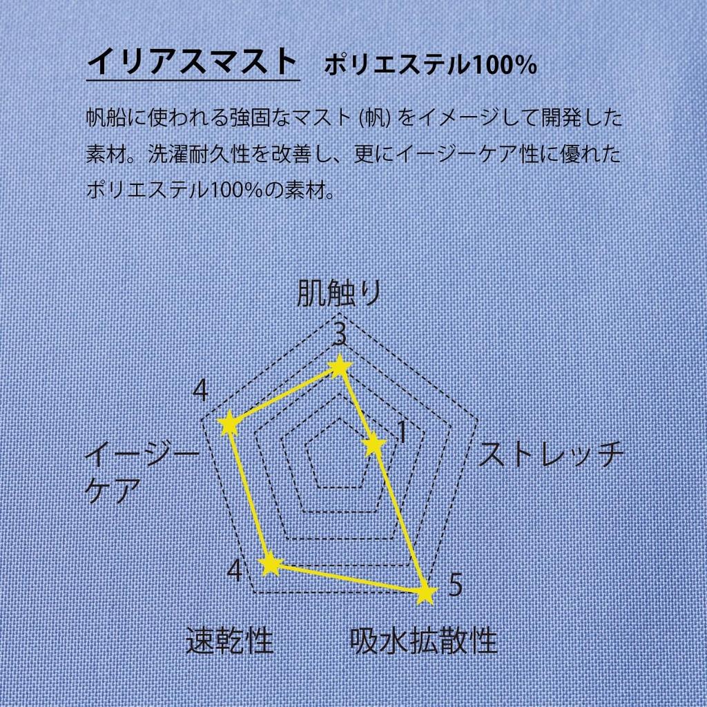 Fork Scrub/Lab Coat 7028SC Men's Turquoise and Dark Navy, Size M (Equivalent to Japanese Size M)