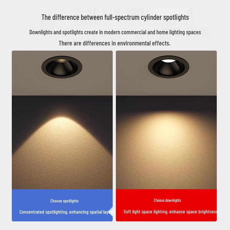 Nu Feng Full Spectrum Anti-Glare Recessed LED Spotlight