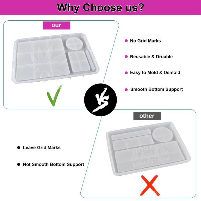 4pcs/set Silica Gel Grinding Disc Rolling Mold Soft Reusable Disc Kit Perfect Gift For Thanksgiving