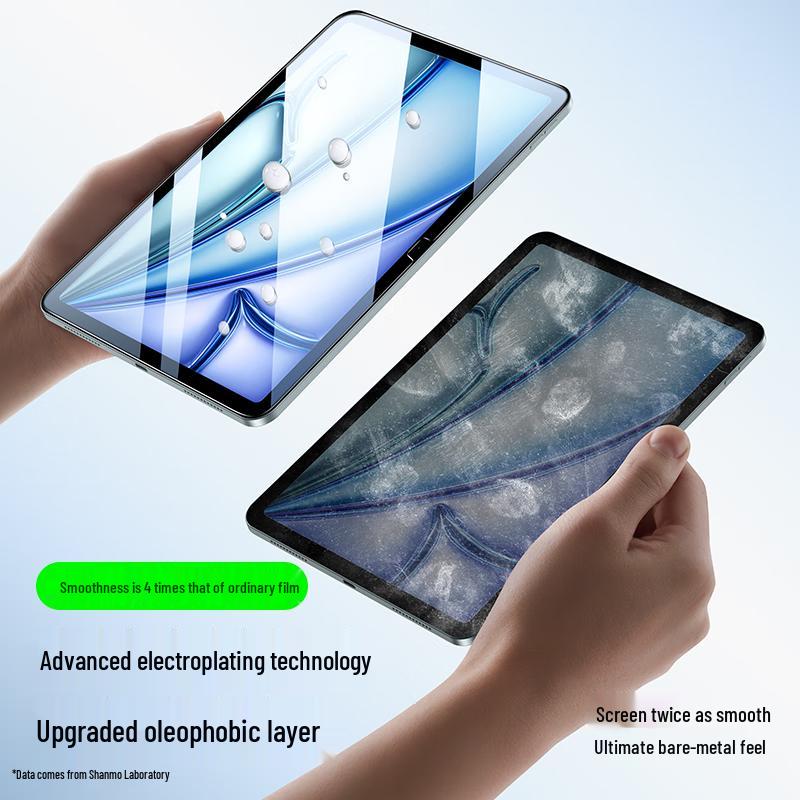 ShineTrue iPad Screen Protector