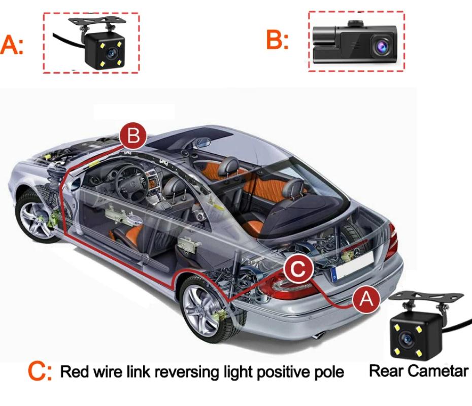 3-Kanal-Dashcam für Autos, 1080P, Autokamera, WLAN-Videorecorder, Vorne/Innen, Rückfahrkamera, Auto-DVR, Black Box, Autozubehör
