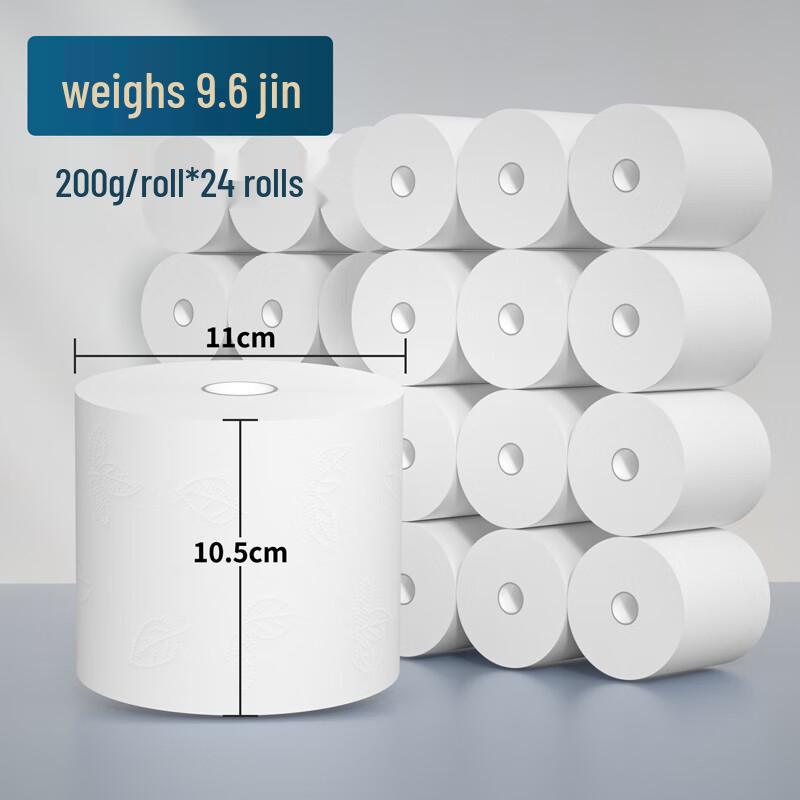 Туалетная бумага Ally Cored - Оптовая упаковка