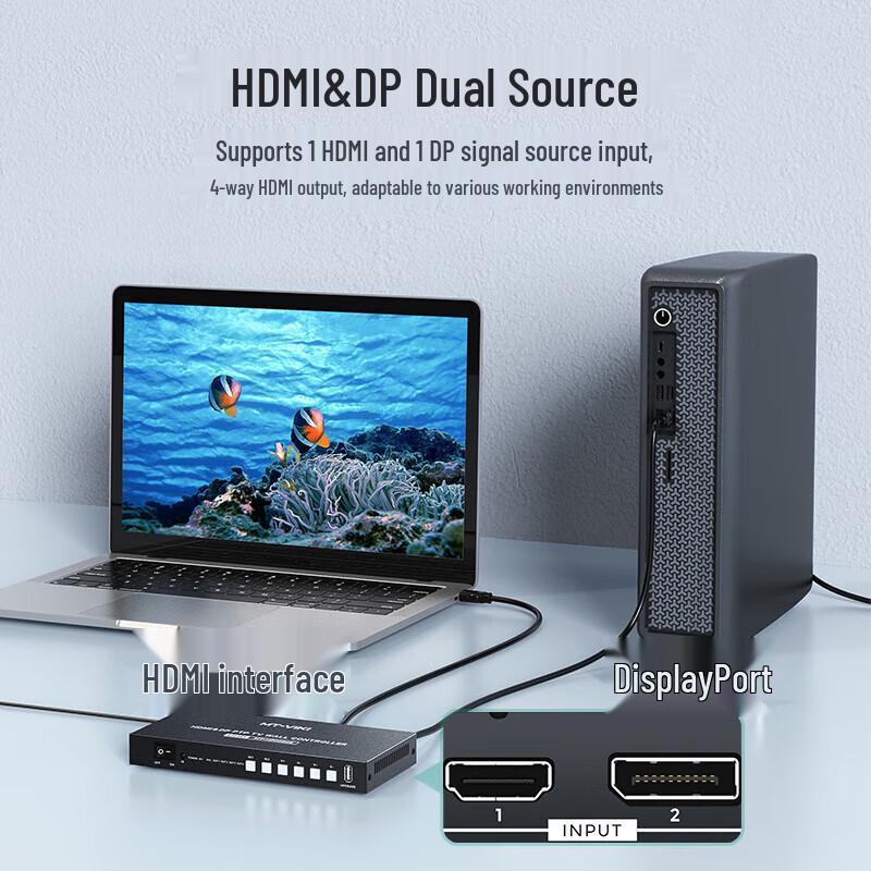 MT-viki 4K 4-Port Video Wall Processor