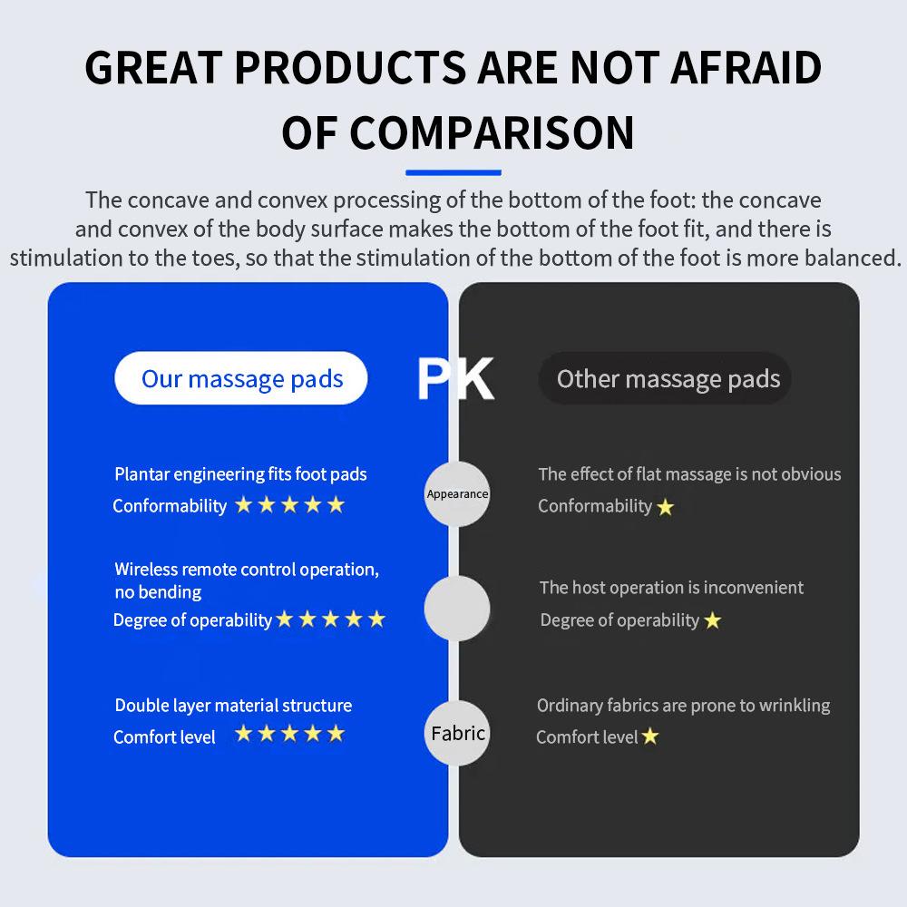 3D Upgrade EMS Foot Massager Pad Portable Foldable Electric Muscle Stimulation Massage Mat Improve Blood Circulation Relax Feet