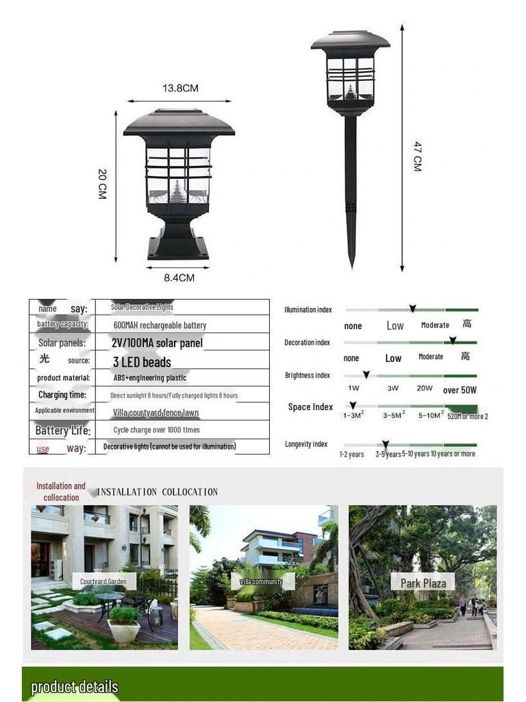 Solar European-Style Outdoor Courtyard Post Light