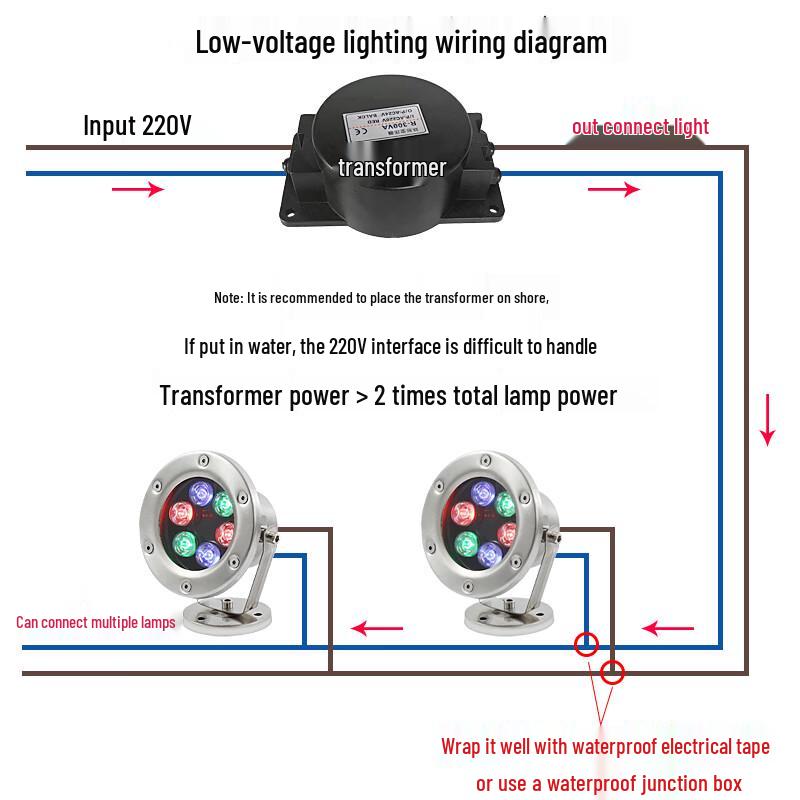 6W Rechargeable LED Underwater Spotlight