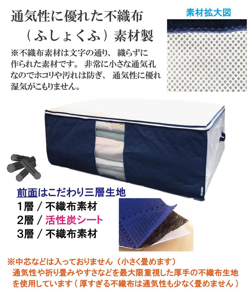 Extra Large Duvet Storage Bags by Large Capacity for Storing Duvets and Mattresses Features a Front Activated Carbon Breathable Thick Transparent Wide