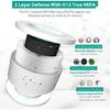 High Efficiency HEPA-Air Purifier Activated Carbon Filter for Mini/Mini-RF 2pcs