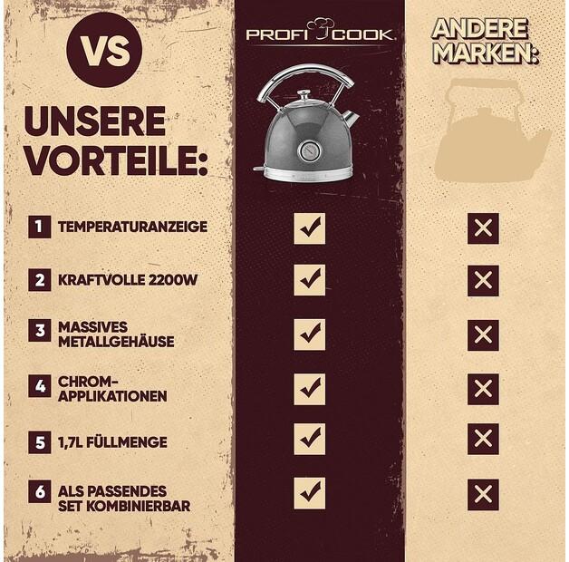 Kettle Proficook PC-WKS 1192 Anthracite (511192)