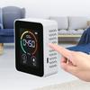 Digitales CO2-Messgerät, Luftqualitätsmonitore, 1200 mAh, mit Temperatur- und Feuchtigkeitssensor für den Bürogebrauch, genaue Luftanalyse