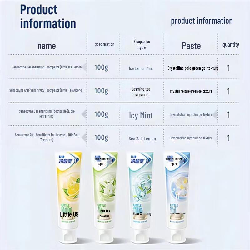 Leng Suan Ling Anti-Sensitivity Toothpaste