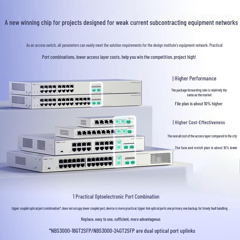 Ruijie 16-Port Gigabit Layer 2 Managed Switch with 2 SFP Ports