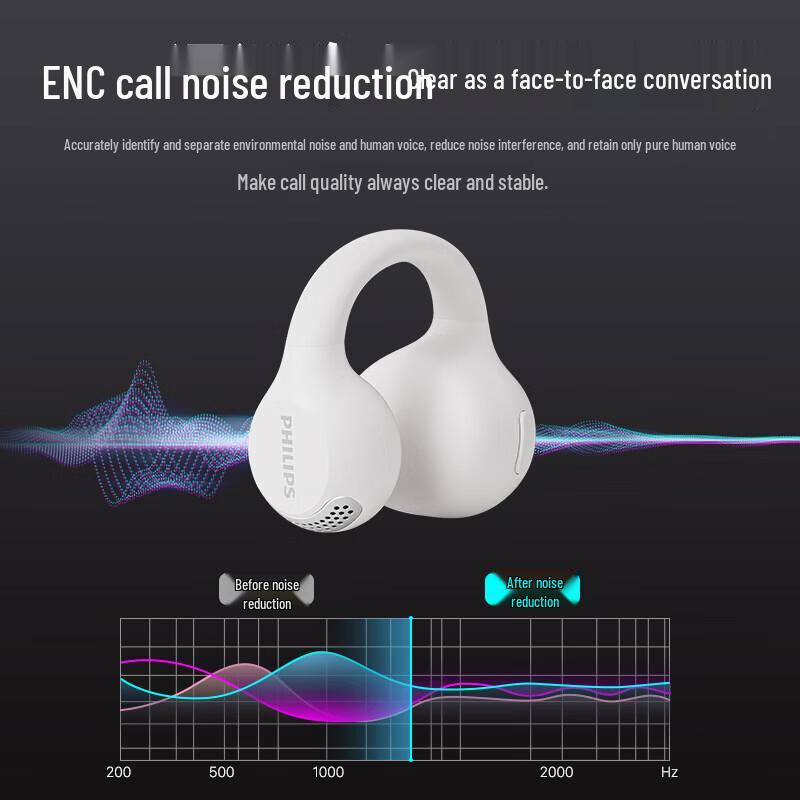 Philips TAQ2000 Wireless Bluetooth Ear-Clip Earphones