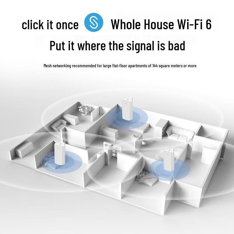 Ruijie WiFi6 Mesh Gigabit Router System M18