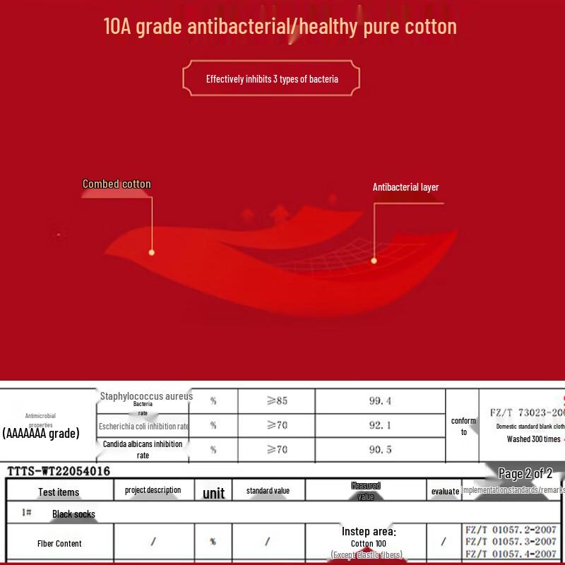 Langsha Men's Lucky Red Underwear & Socks Set