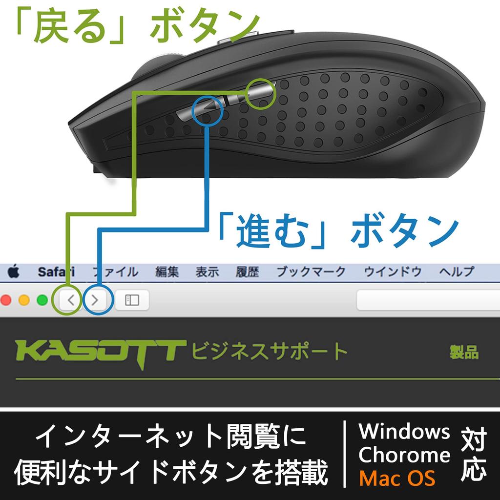 KASOTT M207 Prawdziwie Bezprzewodowa 7 Bluetooth 3DPI Regulowana Adapter Kompatybilna z Bluetooth Mysz LED, Przyciski, 2.4G & 5.1, Akumulatorowa, Tryby, Przyciski,