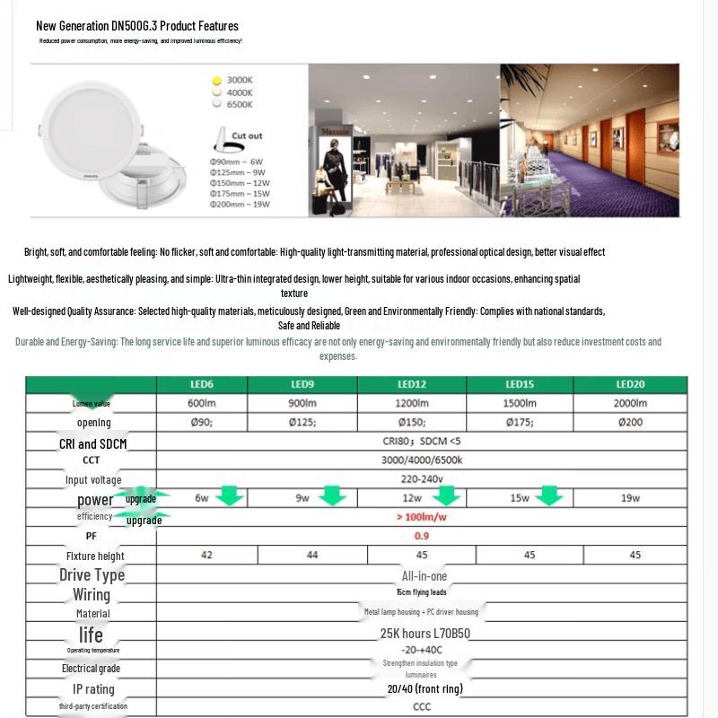 Philips LED Ultra-Thin DN500B Recessed Downlight