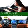 For 2024 2025 AITO Wenjie M9 Dashmat Dashboard Cover Trument Panel Sunscreen Protective Pad Dash Mat Ornaments